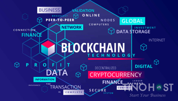 Blockchain in Digital Transformation: The Technology of Future ...