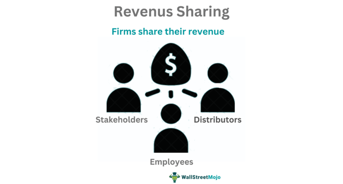 Revenue Sharing